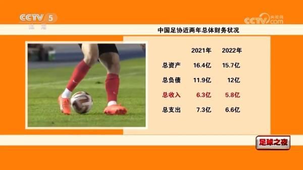 那就快来本期《院线上新》一探究竟吧！
