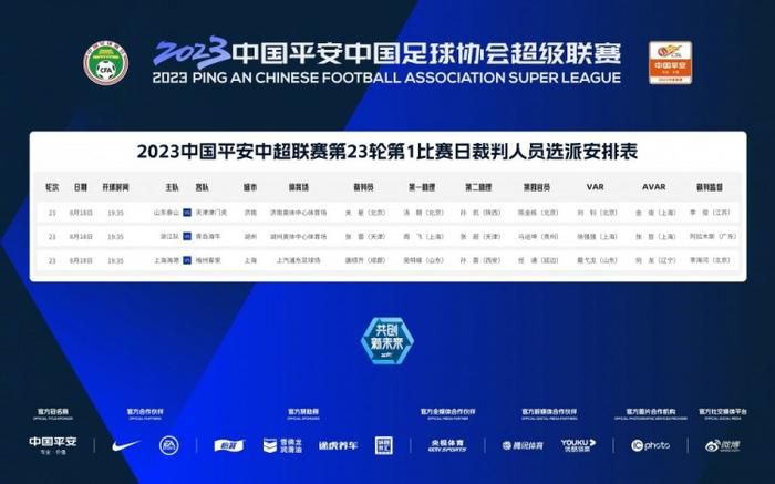 少不了她的功劳2026-03-14 电影《镖人：风起大漠》专家研讨会在京举行2026-03-06 M指数：票房百亿之后，2026影市一周全景洞察2026-03-04 《镖人》票房冲破10亿，梁家辉独家回应！