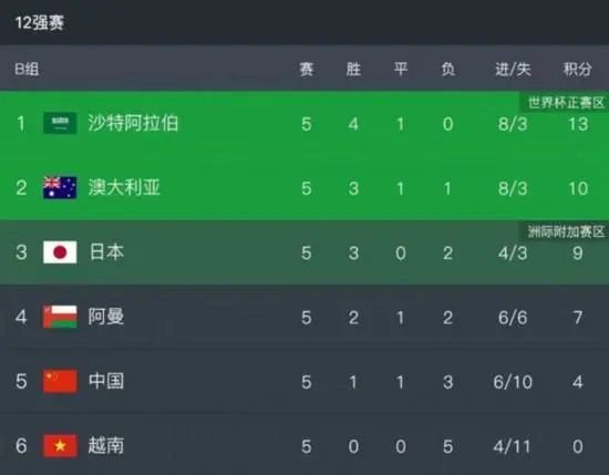 甜茶出席《骨及所有》发布会 choker造型帅气别致 2022-11-14 当地时间11月12日，意大利罗马，导演卢卡·瓜达格尼诺、演员“甜茶”提莫西·查拉梅出席电影《骨及所有》首映媒体见面会。